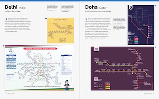 Aperçu du contenu 4_Iconic Transit Maps