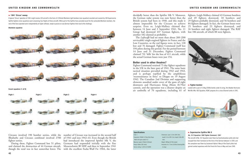 Aperçu du contenu 2_ID GDE ALLIED FIGHTERS