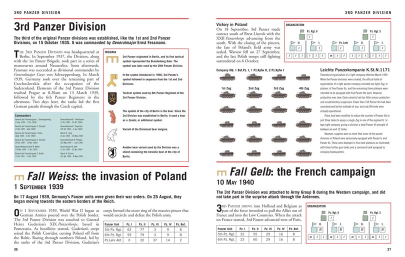 Sample content_ID GDE WEHRMACHT PANZERS
