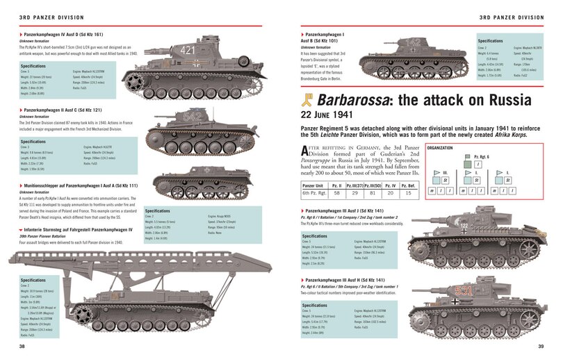 Sample content 2_ID GDE WEHRMACHT PANZERS
