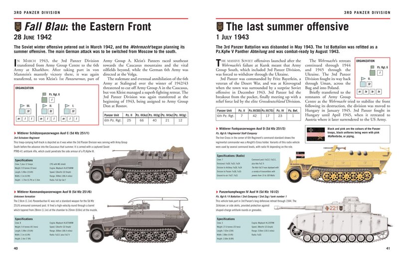 Sample content 3_ID GDE WEHRMACHT PANZERS