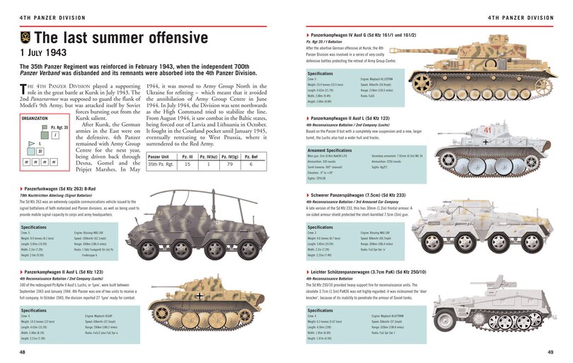 Sample content 4_ID GDE WEHRMACHT PANZERS