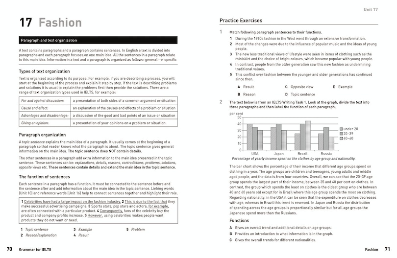 Aper&ccedil;u du contenu_IELTS Grammar IELTS 5-6+ (B1+)