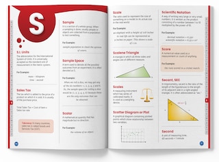 Aper&ccedil;u du contenu_Illustrated Maths Dictionary