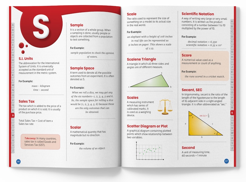 Aper&ccedil;u du contenu_Illustrated Maths Dictionary