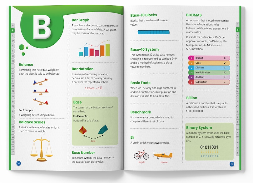 Aper&ccedil;u du contenu 2_Illustrated Maths Dictionary