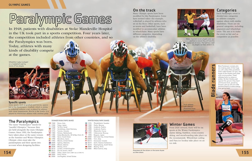 Sample content 5_Illustrated Sports Encyclopedia