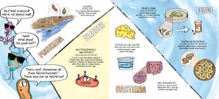 Sample content 2_I'm Trying to Love Germs