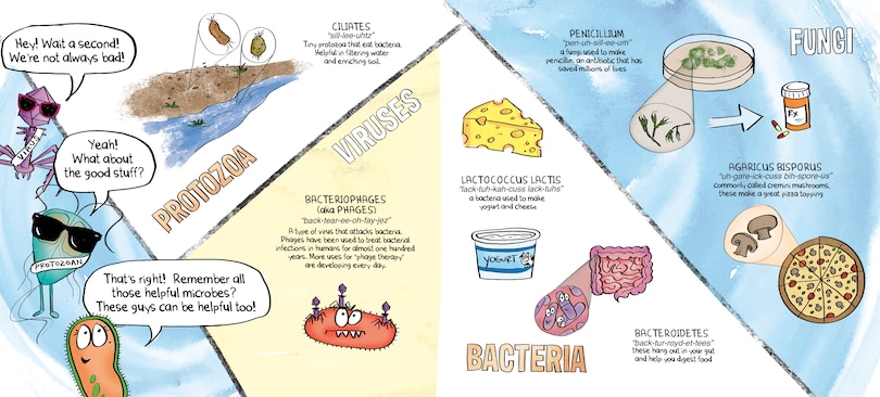 Sample content 2_I'm Trying to Love Germs