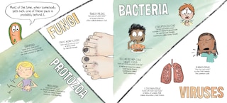 Sample content 3_I'm Trying to Love Germs