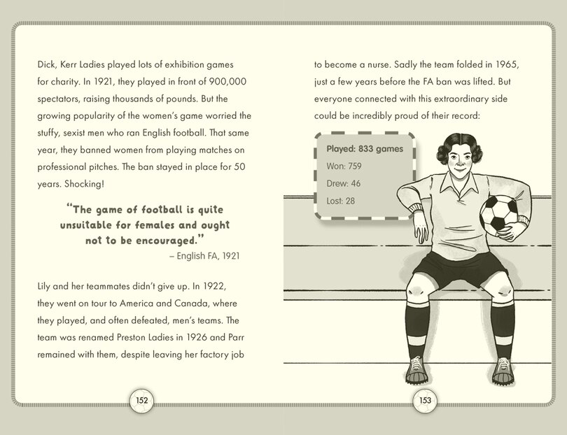 Aper&ccedil;u du contenu_Incredible Football