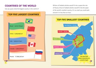 Sample content_Incredible Infographics!: Band 13/Topaz (Collins Big Cat)