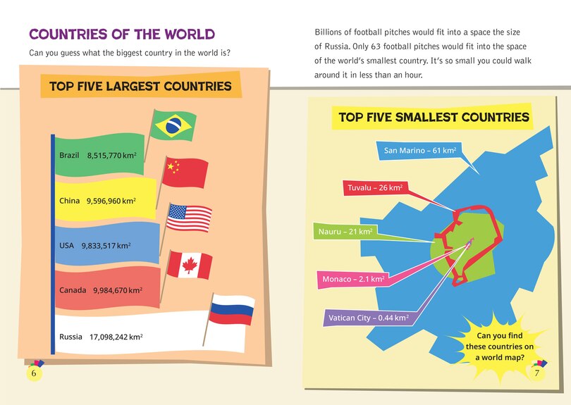 Sample content_Incredible Infographics!: Band 13/Topaz (Collins Big Cat)