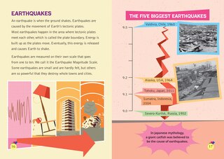 Sample content 2_Incredible Infographics!: Band 13/Topaz (Collins Big Cat)