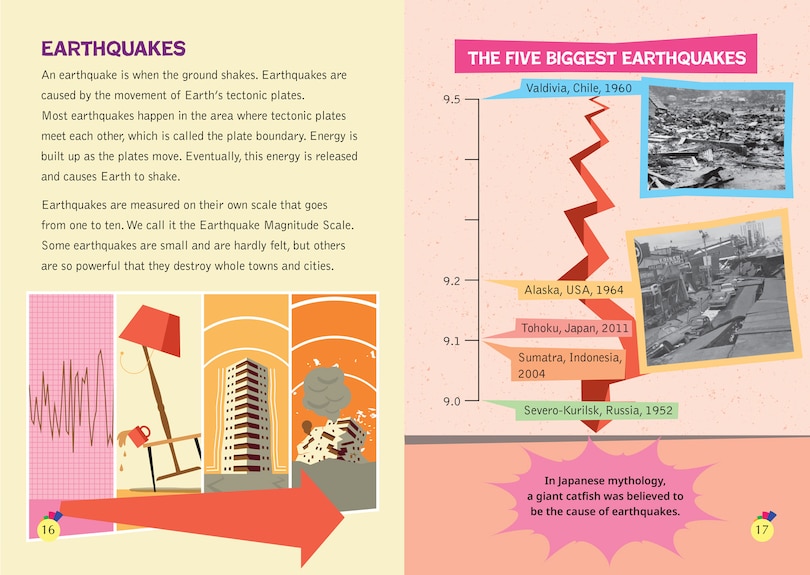 Sample content 2_Incredible Infographics!: Band 13/Topaz (Collins Big Cat)