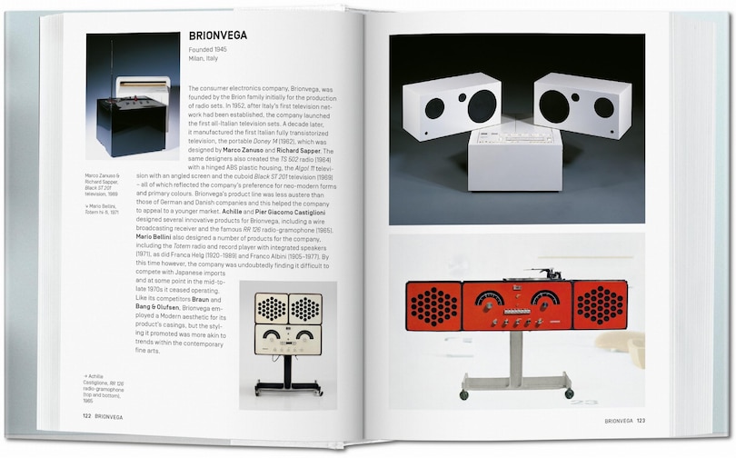 Sample content 3_Industrial Design A–Z