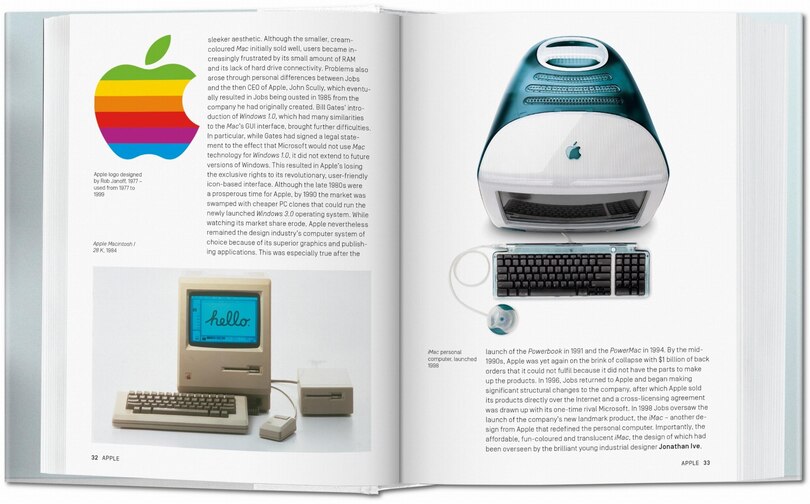 Sample content 4_Industrial Design A–Z