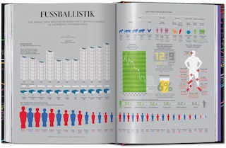 Aperçu du contenu 2_Information Graphics. 45th Ed.