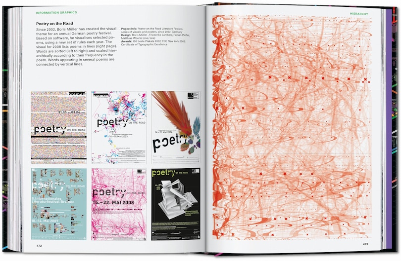 Aperçu du contenu 3_Information Graphics. 45th Ed.