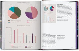 Aperçu du contenu 4_Information Graphics. 45th Ed.