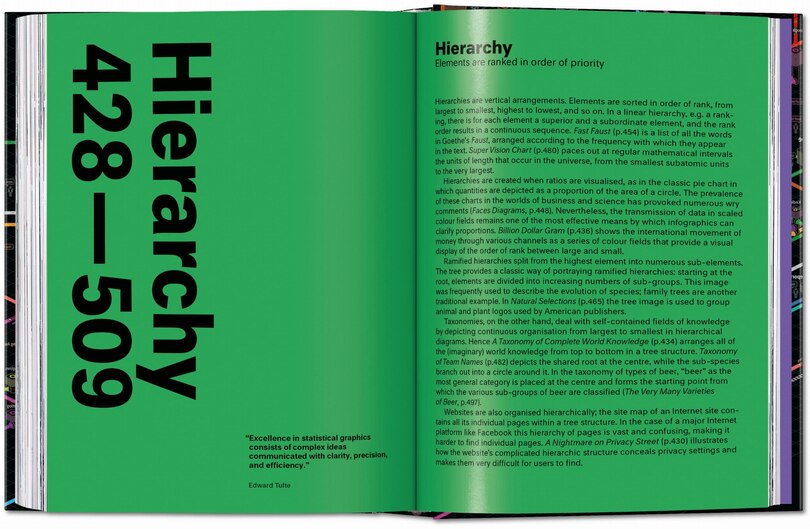 Aperçu du contenu 5_Information Graphics. 45th Ed.