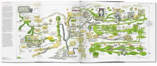 Sample content 4_Information Graphics
