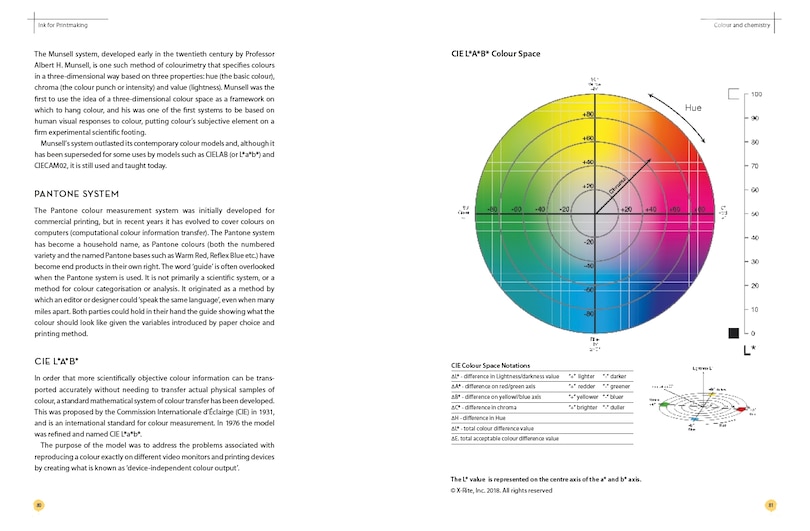 Sample content 4_Ink for Printmaking