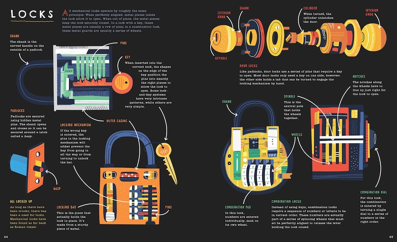 Aper&ccedil;u du contenu_Inner Workings