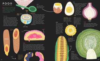 Aper&ccedil;u du contenu 2_Inner Workings