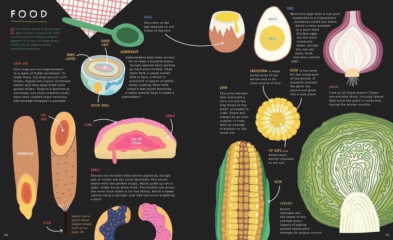 Aper&ccedil;u du contenu 2_Inner Workings
