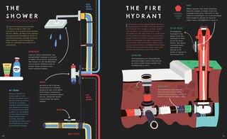 Aper&ccedil;u du contenu 3_Inner Workings