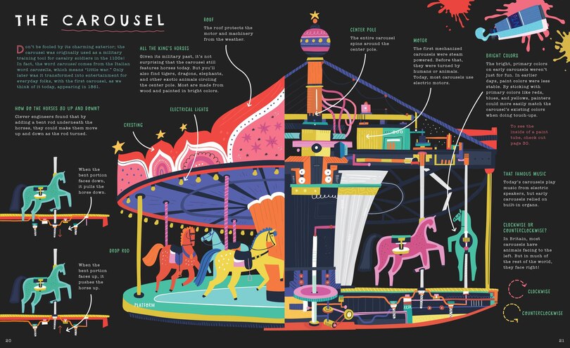 Aper&ccedil;u du contenu 5_Inner Workings