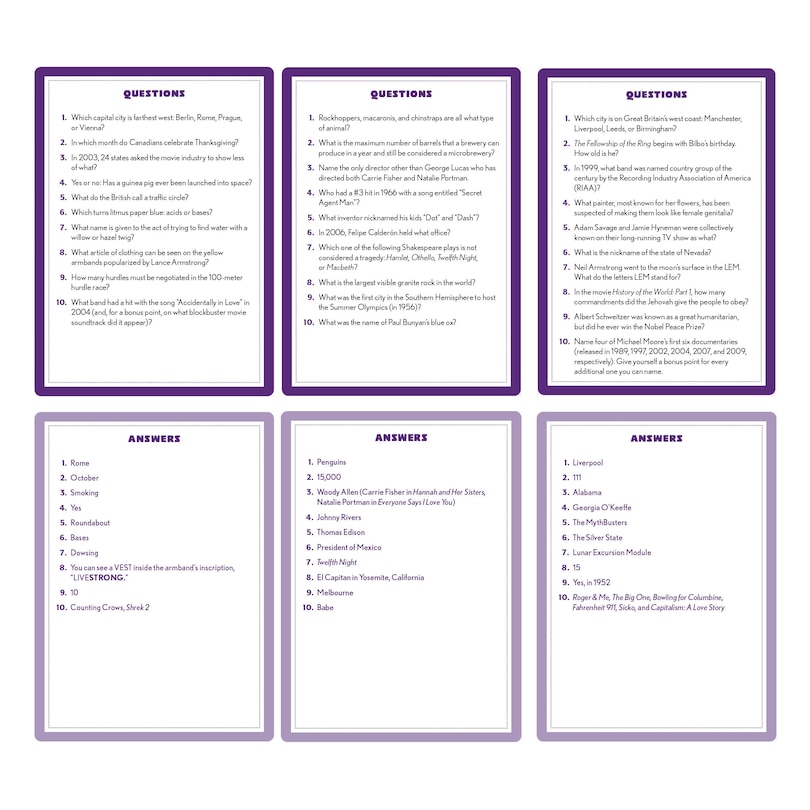 Sample content_Instant Pub Trivia