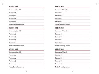 Sample content 3_Internet Password Keeper