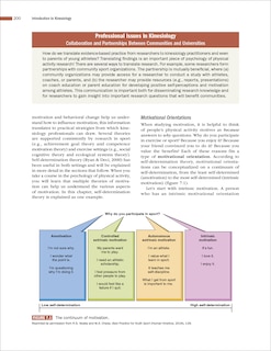 Sample content 2_Introduction to Kinesiology