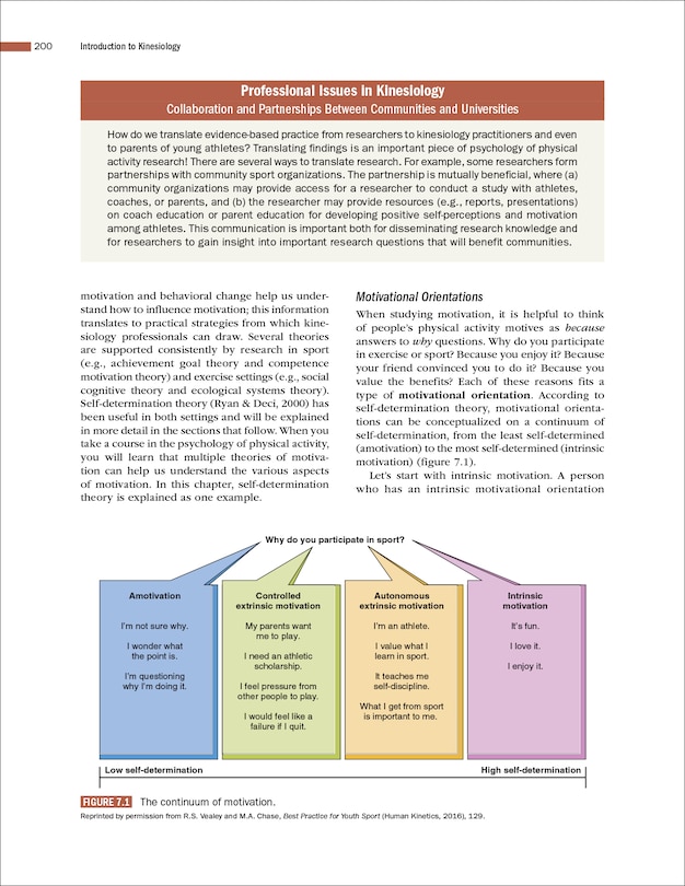 Sample content 2_Introduction to Kinesiology