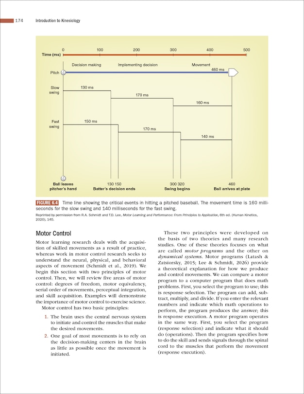 Sample content 3_Introduction to Kinesiology