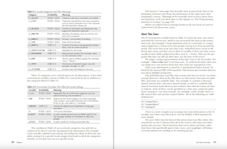 Aper&ccedil;u du contenu 5_System Programming in Linux