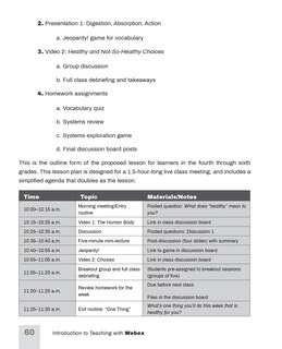 Aper&ccedil;u du contenu_Introduction to Teaching with Webex