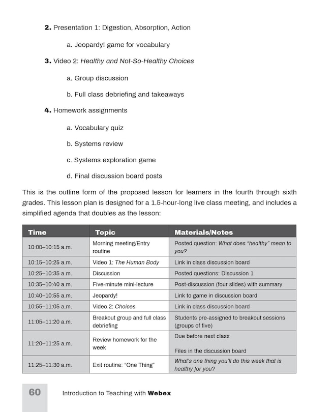 Aper&ccedil;u du contenu_Introduction to Teaching with Webex