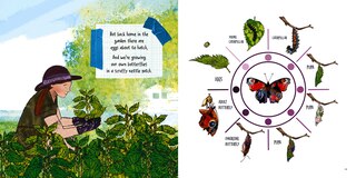 Sample content 4_Invertebrates are Cool!