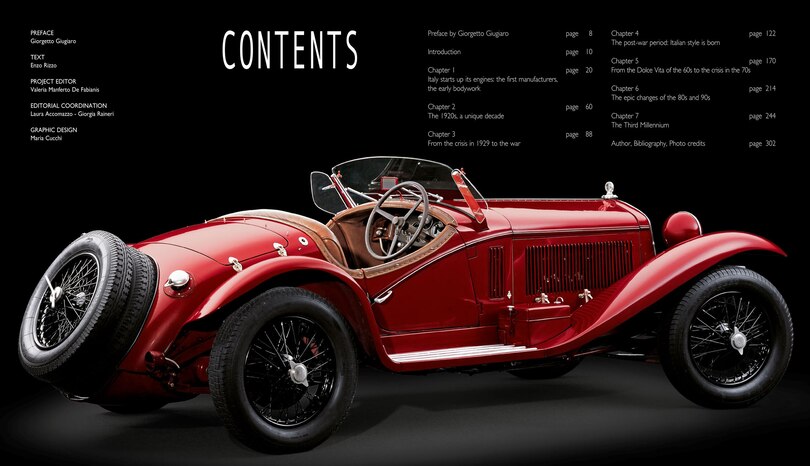 Sample content_Italian Cars