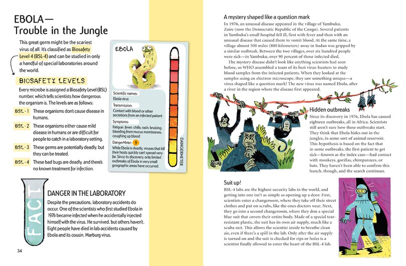 Aper&ccedil;u du contenu_It's Catching