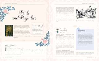 Aperçu du contenu 4_Jane Austen: Visual Encyclopedia