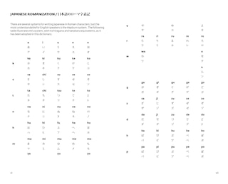 Aper&ccedil;u du contenu 4_Japanese Essential Dictionary