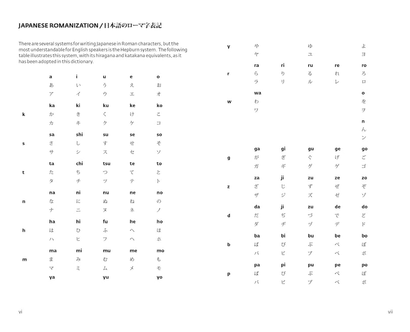 Aper&ccedil;u du contenu 4_Japanese Essential Dictionary