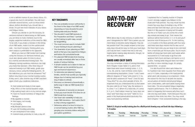 Aper&ccedil;u du contenu 2_Joe Friel&rsquo;s High-Performance Cyclist