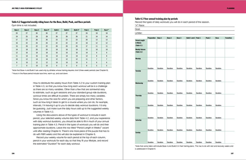 Aper&ccedil;u du contenu 4_Joe Friel&rsquo;s High-Performance Cyclist