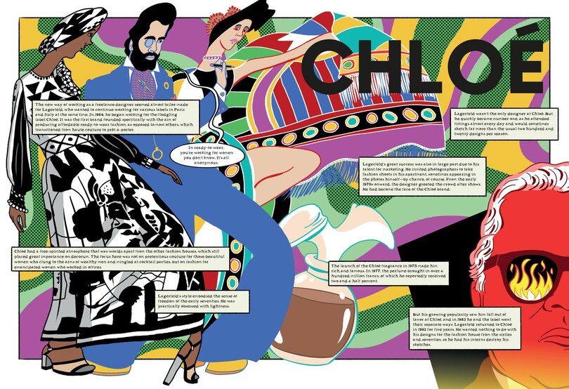 Aperçu du contenu 3_Karl Lagerfeld