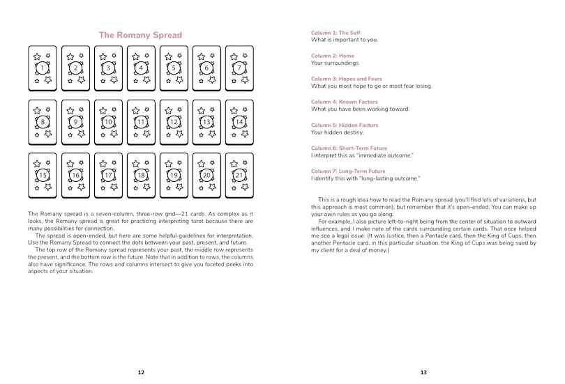 Sample content 3_Kawaii Tarot Deck